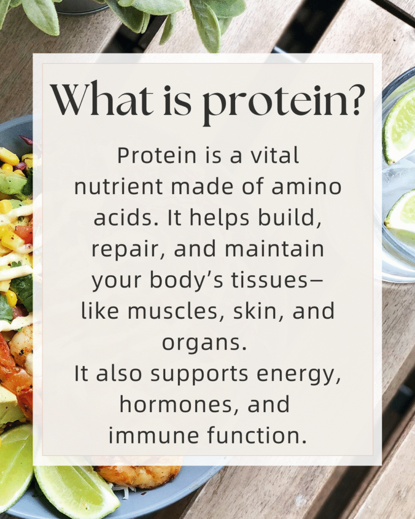 Protein definition Protein definition and nutritional information for healthy eating guidance